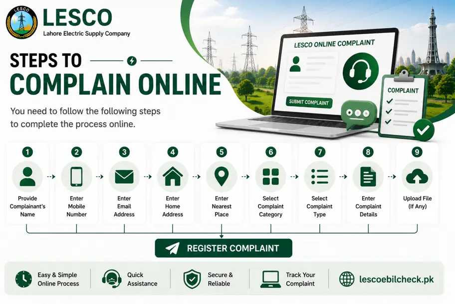 lesco complaints steps